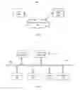 Fig. 06 - Method and apparatus for accessing a chat room
