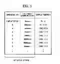 Fig. 06 - DISPLAY CONTROLLER, DISPLAY CONTROL METHOD, DISPLAY CONTROL PROGRAM, AND PORTABLE TERMINAL DEVICE