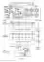 Fig. 04 - APPARATUS AND METHOD FOR PROVIDING GRAPHIC EDITORS