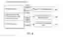 Fig. 08 - APPARATUS AND METHOD FOR PROVIDING GRAPHIC EDITORS