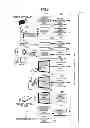 Fig. 07 - Information processing apparatus, information processing method, and computer program