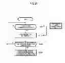 Fig. 22 - Information processing apparatus, information processing method, and computer program
