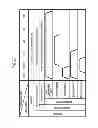 Fig. 32 - Information processing apparatus, information processing method, and computer program