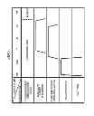 Fig. 33 - Information processing apparatus, information processing method, and computer program