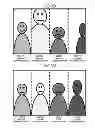 Fig. 43 - Information processing apparatus, information processing method, and computer program
