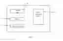 Fig. 02 - VEHICLE'S INTERACTIVE SYSTEM