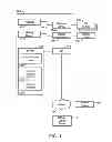 Fig. 02 - REMOTE DISPLAY OF CONTENT ELEMENTS