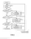 Fig. 04 - Mouse cursor control method and apparatus
