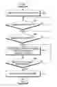Fig. 01 - APPARATUS AND METHOD FOR DISPLAYING CONTENT IN MOBILE TERMINAL