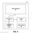 Fig. 04 - Determining vertical axis scale for implantable fluid delivery system