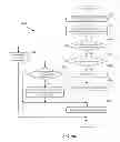 Fig. 19 - Location-Based Application Recommendations