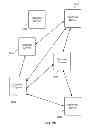 Fig. 27 - Location-Based Application Recommendations