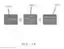 Fig. 25 - SYSTEMS AND METHODS FOR OPERATING AND MANAGING ENTERPRISE SYSTEMS ON A MOBILE ELECTRONIC DEVICE