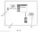 Fig. 30 - SYSTEMS AND METHODS FOR OPERATING AND MANAGING ENTERPRISE SYSTEMS ON A MOBILE ELECTRONIC DEVICE