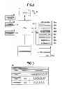 Fig. 03 - ELECTRONIC APPARATUS, GRAPH DISPLAY METHOD AND COMPUTER READABLE MEDIUM