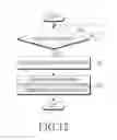 Fig. 13 - PORTABLE TERMINAL AND USER INTERFACE METHOD IN PORTABLE TERMINAL