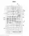 Fig. 02 - Electronic device, graph display method and storage medium for presenting and manipulating two dimensional graph objects using touch gestures