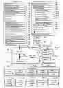 Fig. 01 - Device, method, and graphical user interface for navigating between user interfaces
