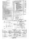 Fig. 02 - Device, method, and graphical user interface for navigating between user interfaces