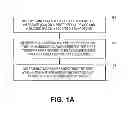 Fig. 02 - User interfaces for multiple displays