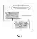 Fig. 16 - User interfaces for multiple displays