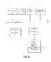 Fig. 20 - User interfaces for multiple displays