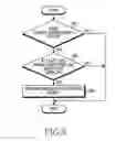 Fig. 06 - Object editing method and electronic device thereof