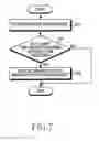 Fig. 08 - Object editing method and electronic device thereof