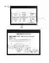 Fig. 01 - Navigating between applications of a device