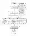 Fig. 03 - APPLICATION BAR FLYOUTS