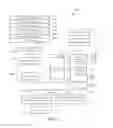 Fig. 22 - Night mode