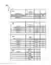 Fig. 01 - Management of input methods