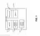 Fig. 02 - Management of input methods