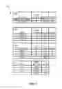 Fig. 08 - Management of input methods