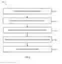 Fig. 03 - Graphical User Interface Elements