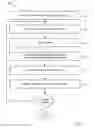 Fig. 08 - Graphical User Interface Elements