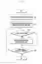 Fig. 03 - METHOD AND APPARATUS FOR PROVIDING A USER INTERFACE OF ELECTRONIC DEVICE