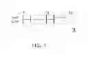 Fig. 02 - METHOD FOR SELECTING MULTIPLE OBJECTS AND ELECTRONIC DEVICE