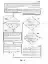 Fig. 03 - METHOD FOR SELECTING MULTIPLE OBJECTS AND ELECTRONIC DEVICE
