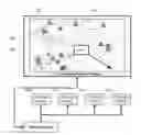 Fig. 01 - Frameworks, devices and methods configured for enabling gesture-based controlled display for facility information and content in respect of a multi-level facility