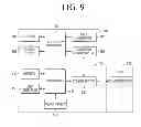 Fig. 16 - Method and apparatus for performing communication service based on gesture