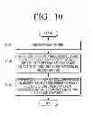 Fig. 17 - Method and apparatus for performing communication service based on gesture