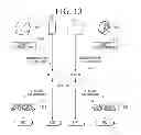 Fig. 20 - Method and apparatus for performing communication service based on gesture