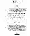 Fig. 22 - Method and apparatus for performing communication service based on gesture