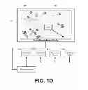 Fig. 05 - Frameworks, devices and methods configured for enabling gesture-based interaction between a touch/gesture controlled display and other networked devices