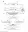 Fig. 01 - MOTION CONTROL OF MOBILE DEVICE