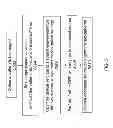 Fig. 07 - Integration of lithography apparatus and mask optimization process with multiple patterning process