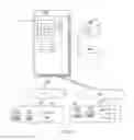 Fig. 04 - INFORMATION PRODUCT BUILDER, PRODUCTION AND DELIVERY SYSTEM