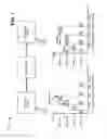 Fig. 02 - Behavior invariant optimization of maximum execution times for model simulation