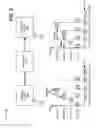 Fig. 06 - Behavior invariant optimization of maximum execution times for model simulation